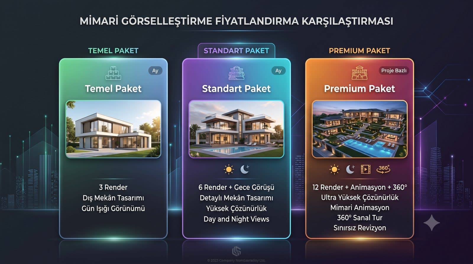 render paket fiyatlandırma karşılaştırma infografik