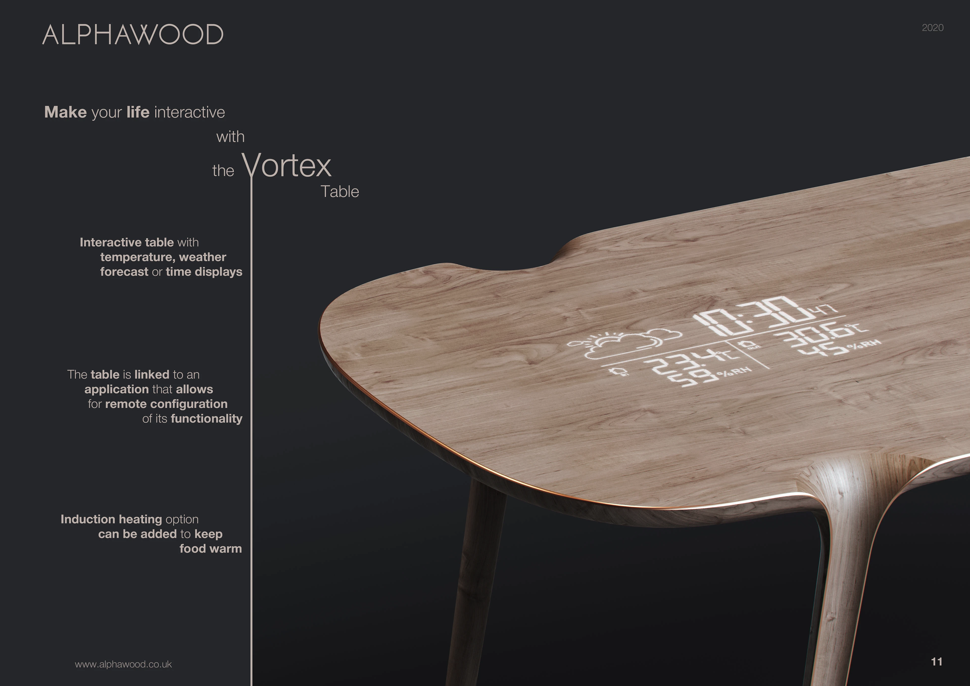 ALPHAWOOD Presentation - Görsel 3